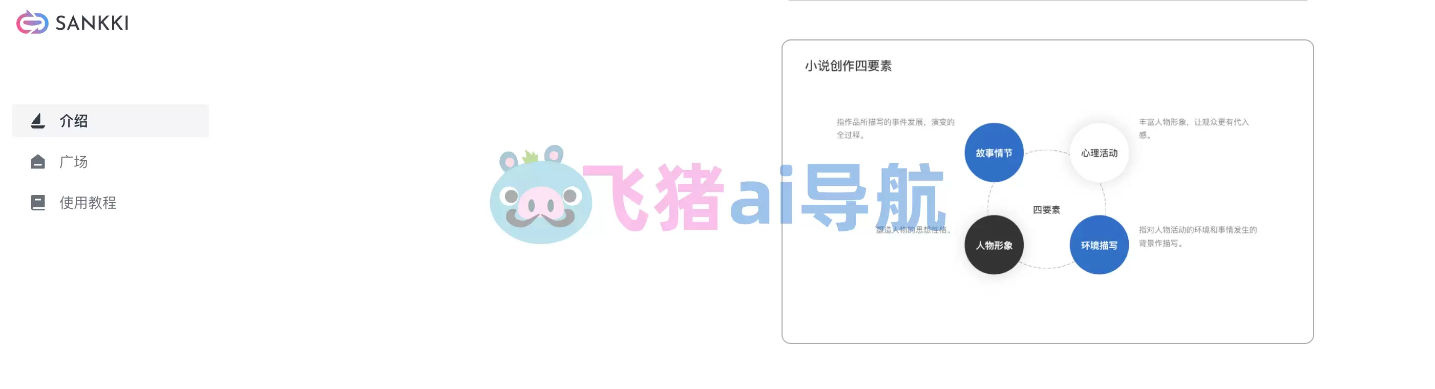 闪击ppt-闪击ppt,sankki,ai做ppt网站,人工智能一键自动生成