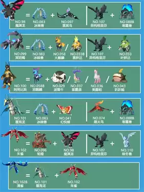 幻兽帕鲁1.0配种公式