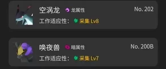 《幻兽帕鲁》1.0种植基地帕鲁配置