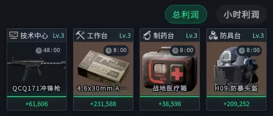 三角洲7月14日今日密码26年最新,7.14今日特勤处制造物品是什么?