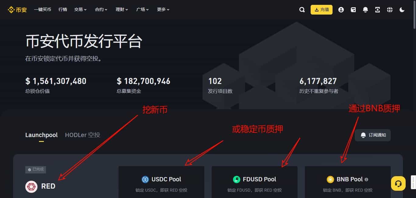 3. 核心功能区_图4*