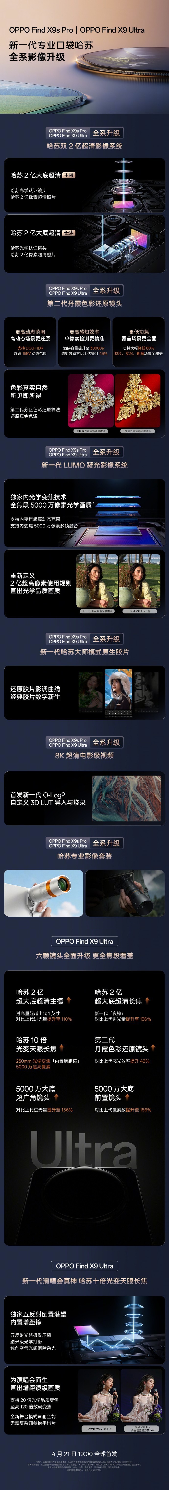 哈苏影像再进化:OPPO Find X9s Pro/Ultra 全系升级,4月21日全球首发
