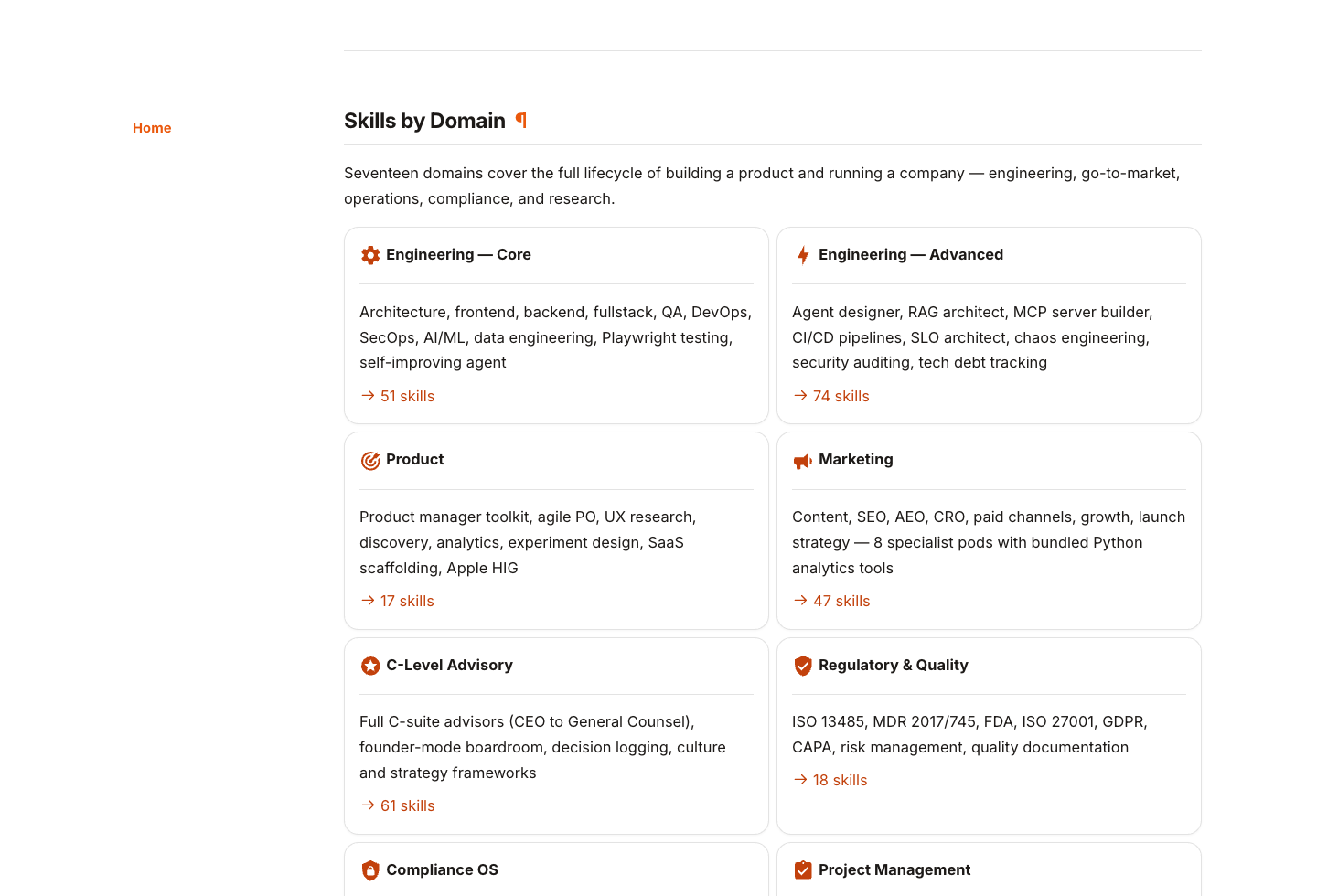 claude-skills 文档页显示 Skills by Domain 分类卡片