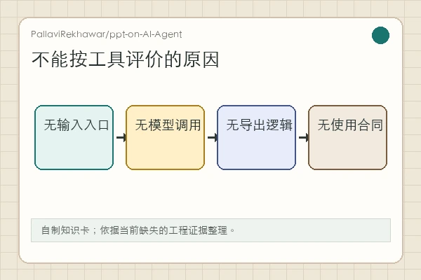 PallaviRekhawar/ppt-on-AI-Agent 知识卡:材料价值和工具能力需要分开判断
