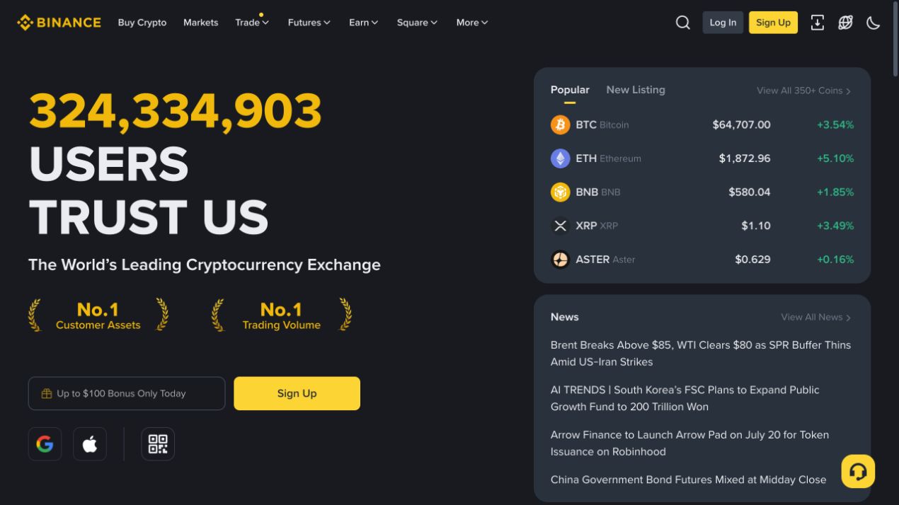 Binance 首页展示热门资产概览新闻和顶部导航