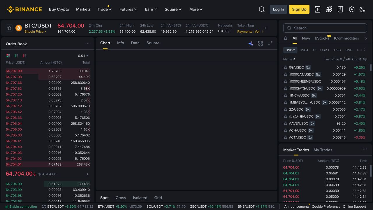 Binance 现货界面展示订单簿图表交易对列表和实时成交