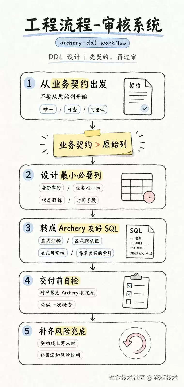 img_6a576cdae317b33.webp