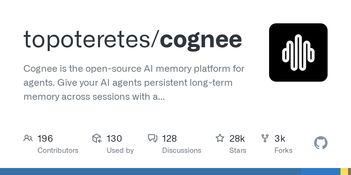 Cognee 官方 GitHub 仓库社交预览图,显示 topoteretes/cognee 项目