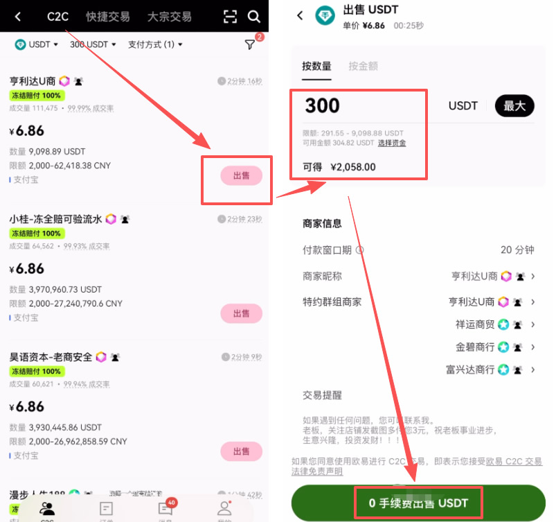 第五步:执行出售与确认收款