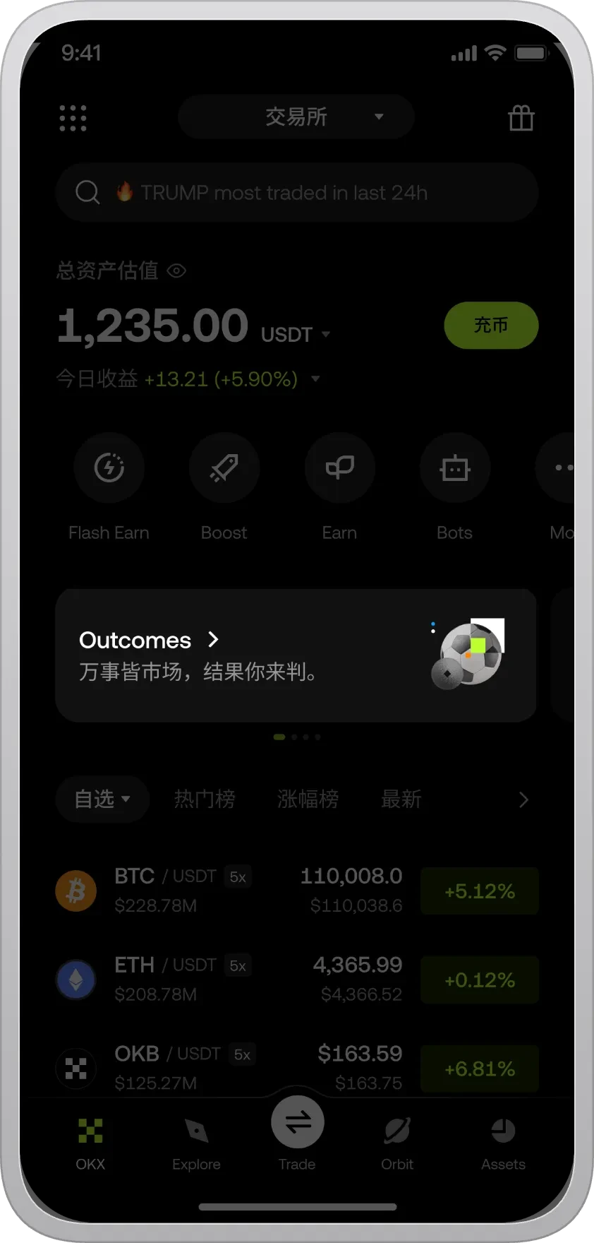 什么是Outcomes?如何使用Outcomes?Outcomes常见问题