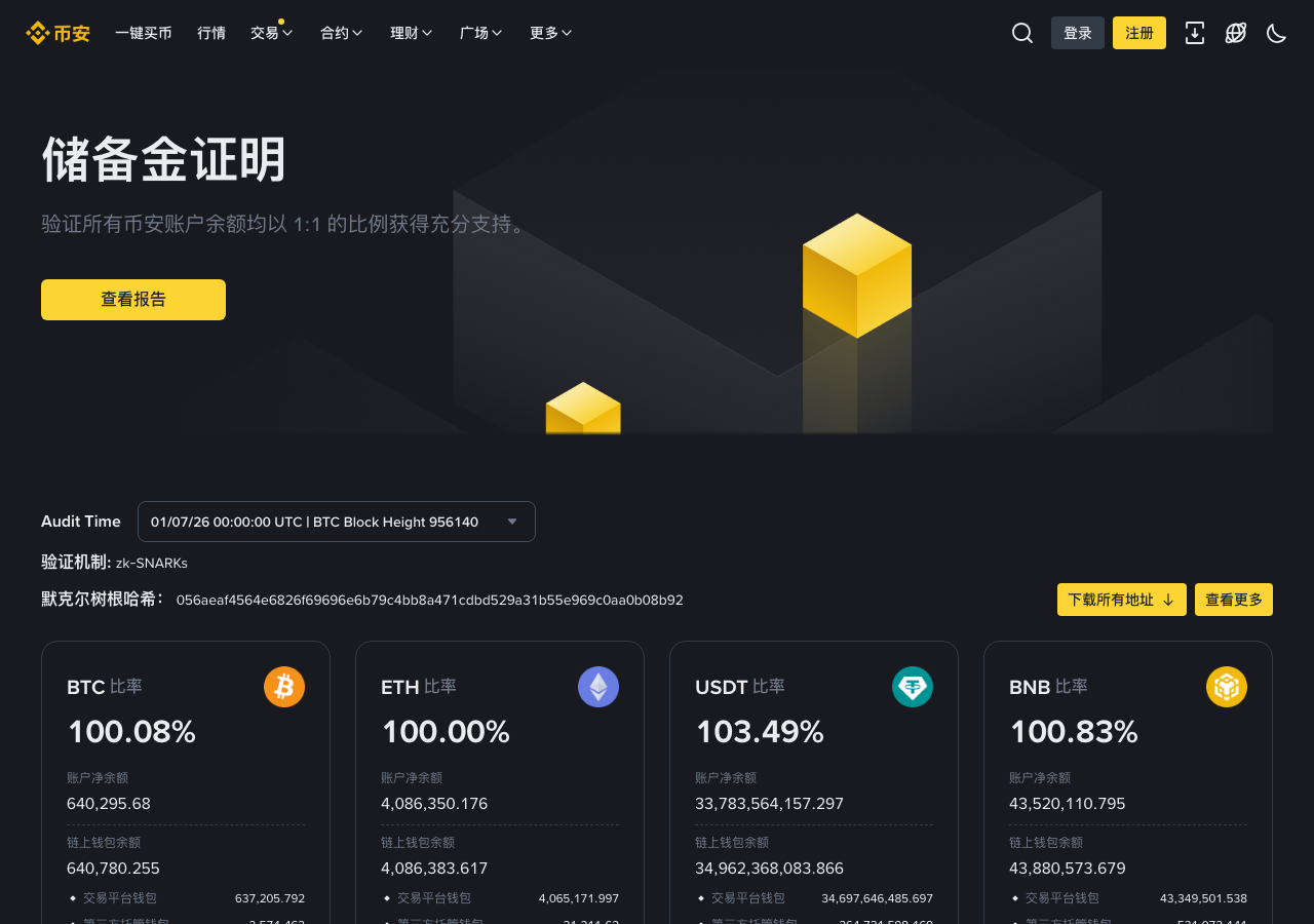 币安储备证明页面截图