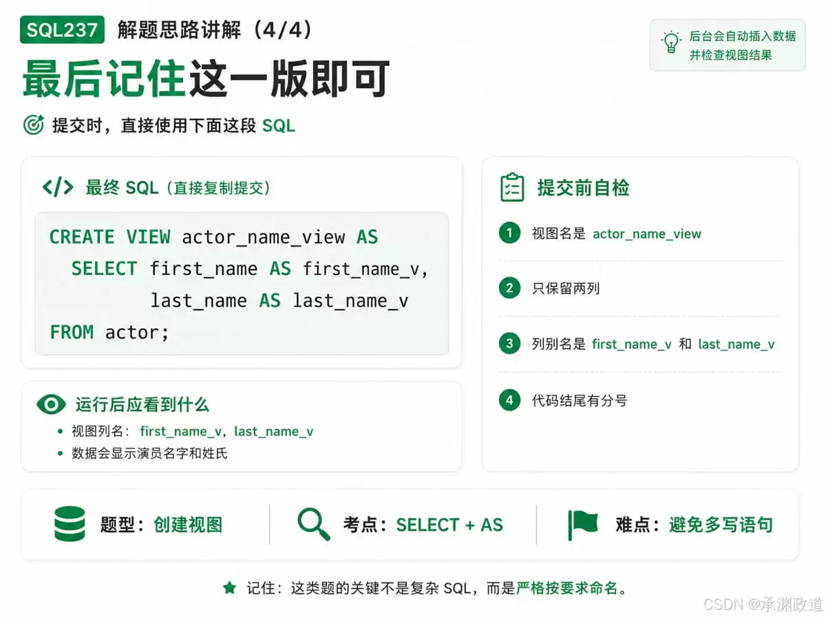 MySQL视图及用户管理全解析