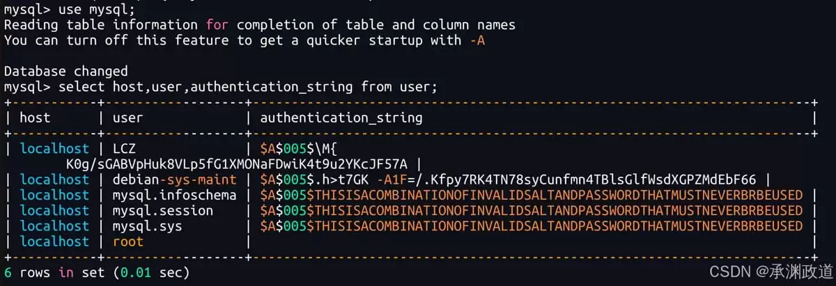 MySQL视图及用户管理全解析