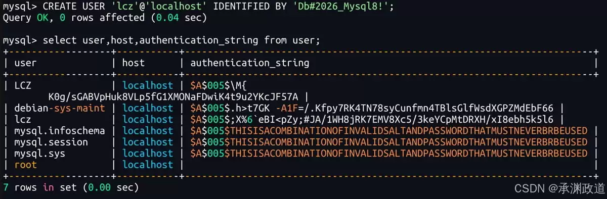 MySQL视图及用户管理全解析
