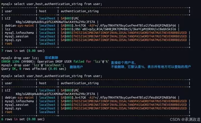 MySQL视图及用户管理全解析