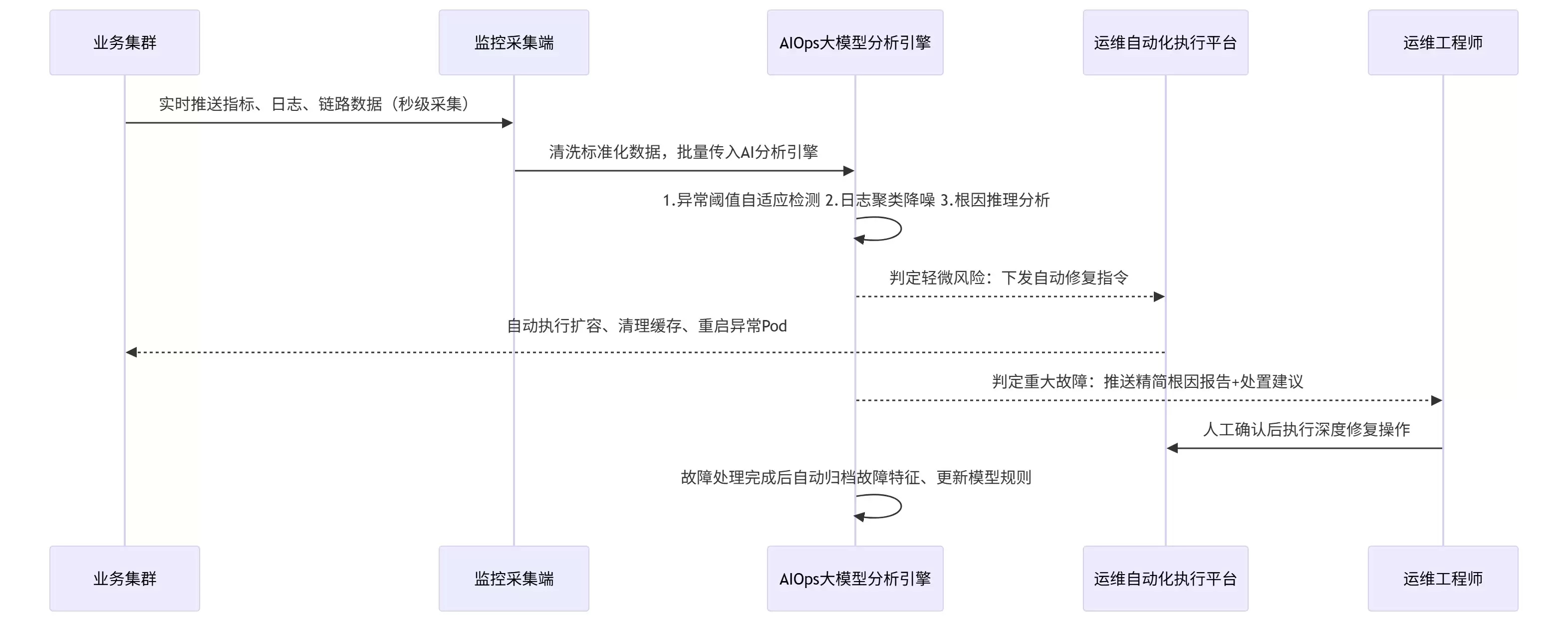 img_6a582763cdd6531.webp