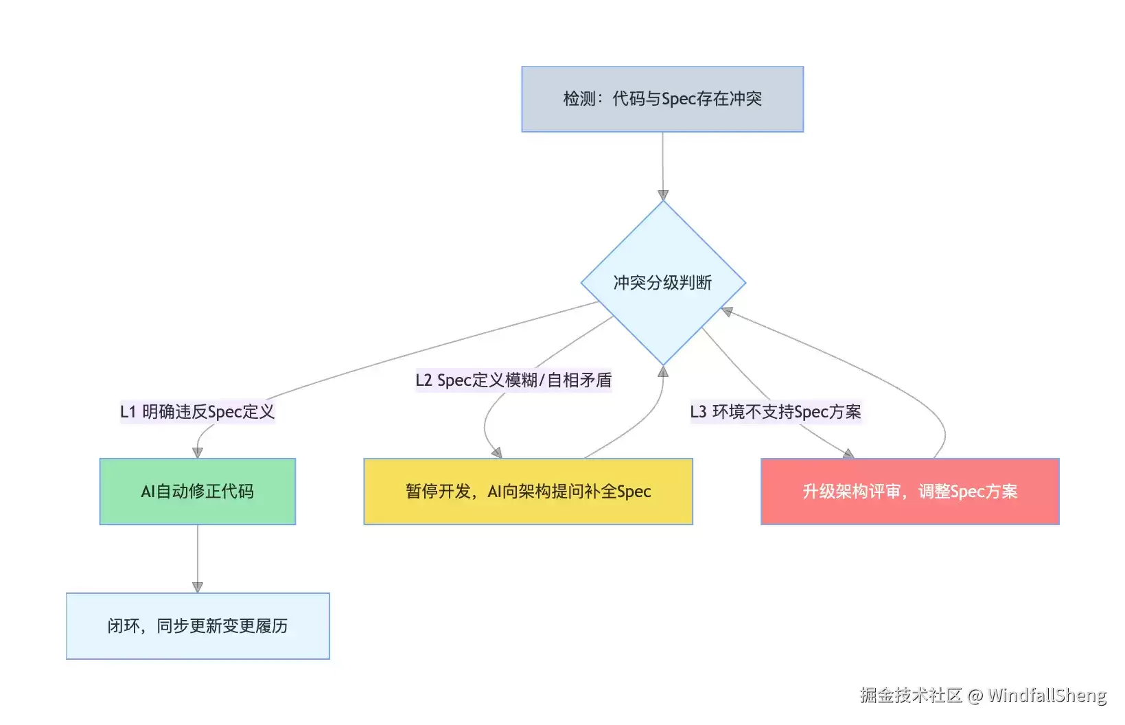 img_6a582b9b8747536.webp