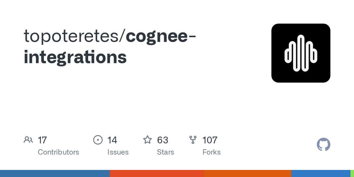 Cognee 官方集成仓库社交预览图,显示 cognee-integrations 项目