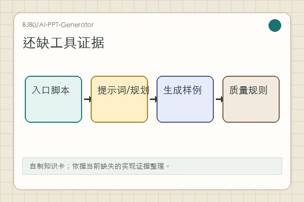 BJB0/AI-PPT-Generator 知识卡：后续观察输入、规划、大纲、页面写入和样例输出