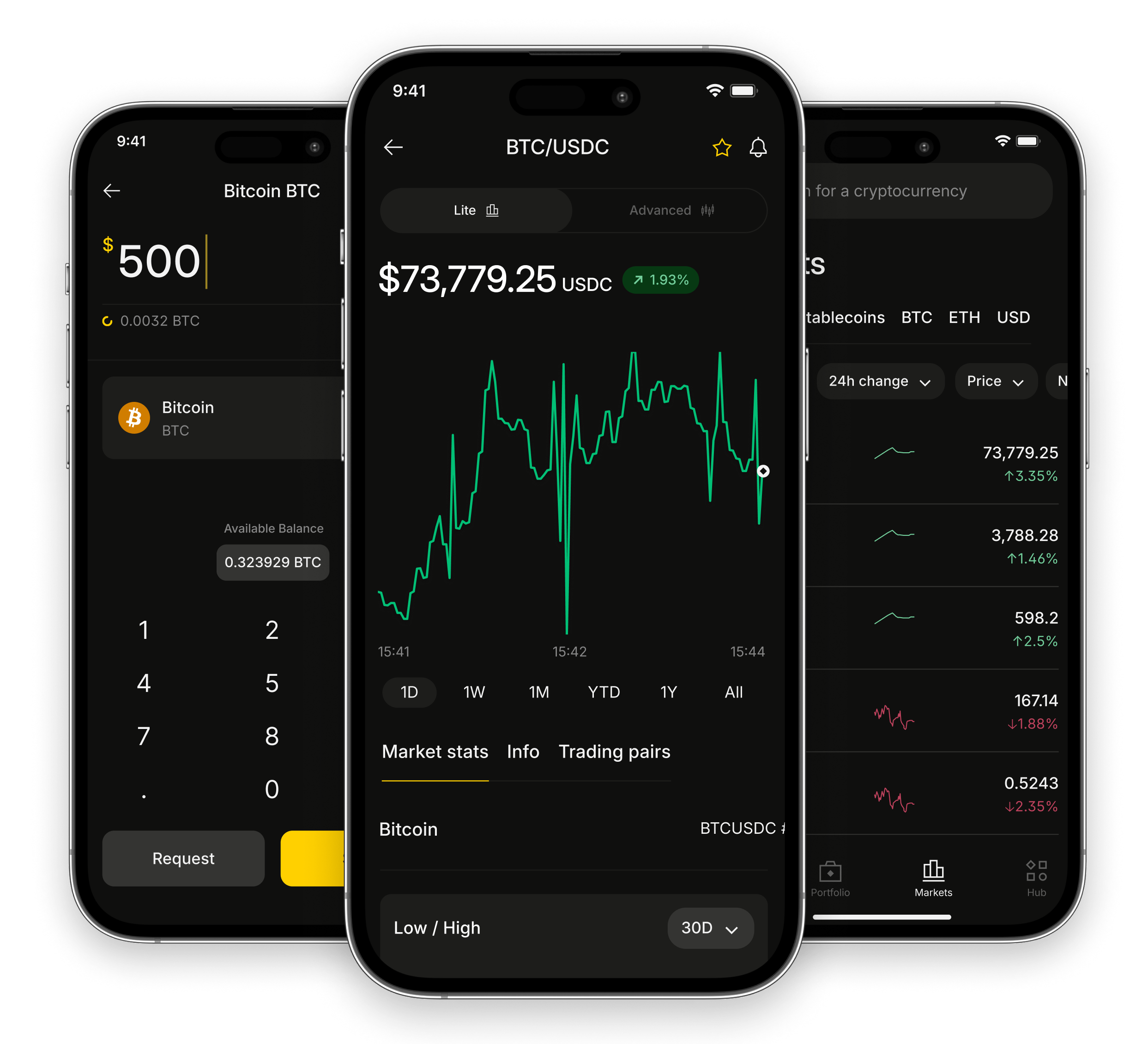 Binance.US 官网展示的多组 iPhone 应用界面