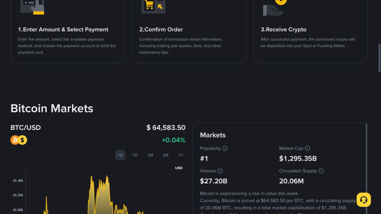 回落页面展示BTC USD市场而非SGD市场