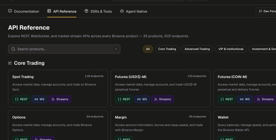币安 API Reference 产品分类