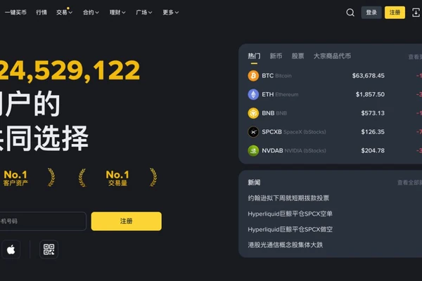 币安简体中文官网首页