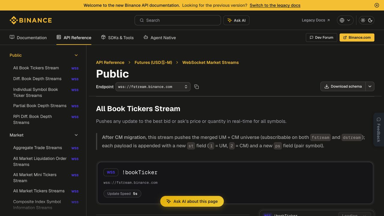 USDⓈ-M 合约 WebSocket Market Streams 目录