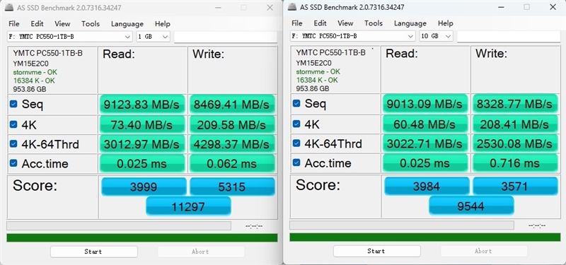 还有比它更强的OEM固态吗!长江存储PC550 1TB评测:不用散热片也能满速的PCIe 5.0 SSD