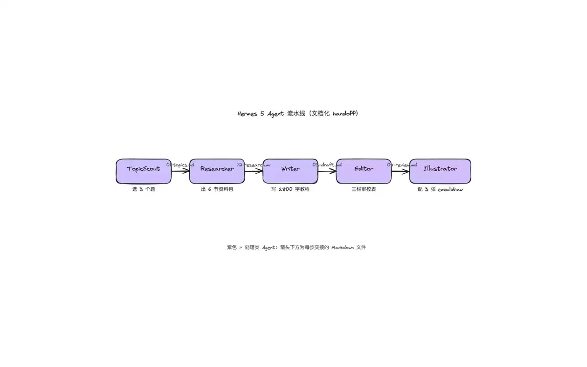 img_6a5addafeceb130.webp