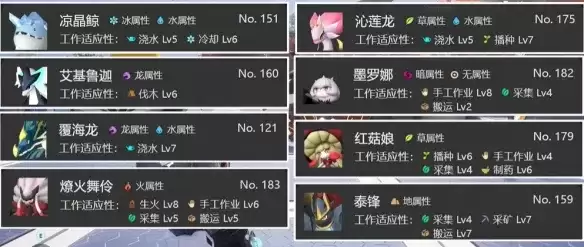 《幻兽帕鲁》1.0正式版前期工作帕鲁配种攻略