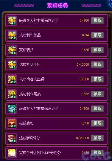 DNF欢迎来到夏日海岛餐厅活动攻略