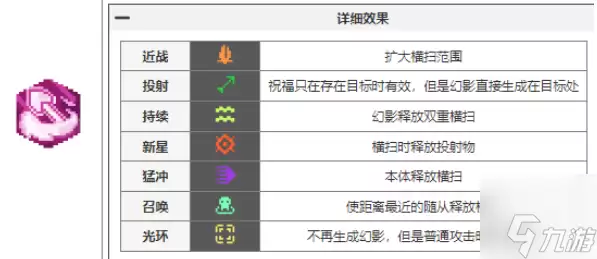 元气骑士前传瓦尔基里的祝福有哪些-瓦尔基里的祝福图鉴大全