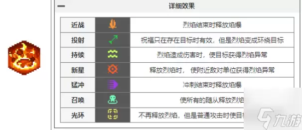 元气骑士前传瓦尔基里的祝福有哪些-瓦尔基里的祝福图鉴大全