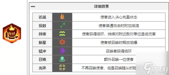元气骑士前传瓦尔基里的祝福有哪些-瓦尔基里的祝福图鉴大全