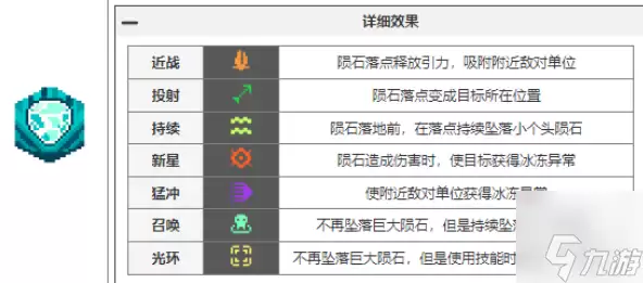 元气骑士前传瓦尔基里的祝福有哪些-瓦尔基里的祝福图鉴大全