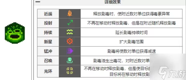 元气骑士前传瓦尔基里的祝福有哪些-瓦尔基里的祝福图鉴大全