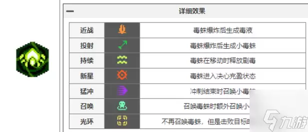 元气骑士前传瓦尔基里的祝福有哪些-瓦尔基里的祝福图鉴大全