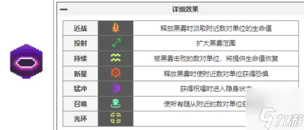 元气骑士前传瓦尔基里的祝福有哪些-瓦尔基里的祝福图鉴大全