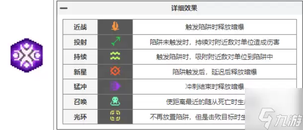 元气骑士前传瓦尔基里的祝福有哪些-瓦尔基里的祝福图鉴大全