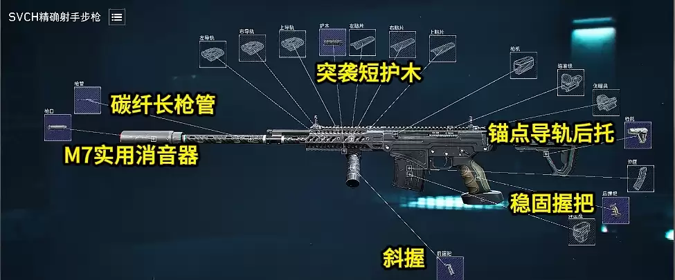 三角洲rm277突击步枪怎么改?s10金枪客1rm277改枪码,最省/最佳改枪方案【svch精确射手步枪上交】