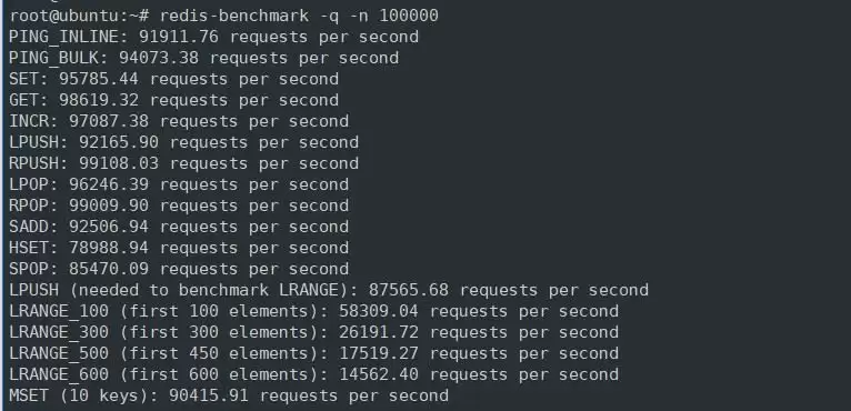 Redis性能测试工具有哪些?redis-benchmark使用指南