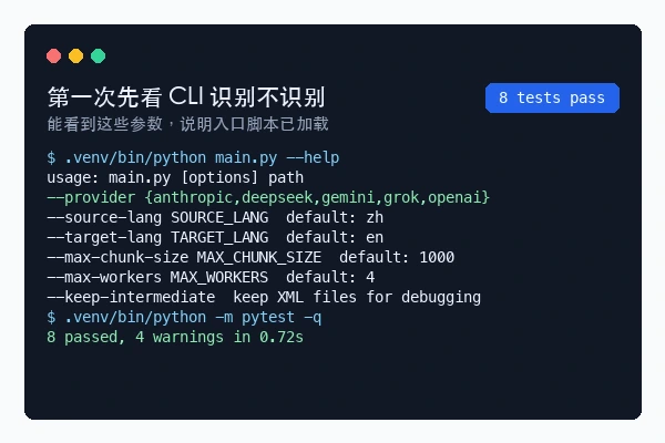 ppt-translator main.py help 输出显示 provider 和语言参数,pytest 测试通过
