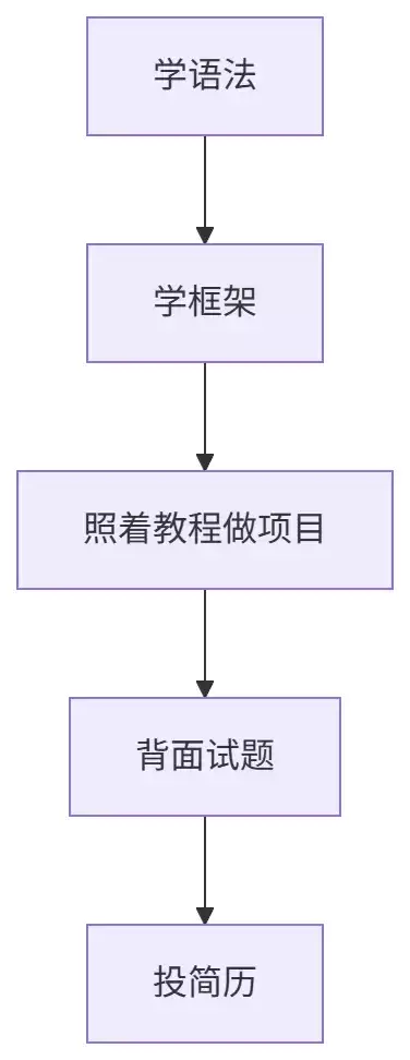 f98c5c8e-08ea-4aa5-977f-8ca8b04309c8.png