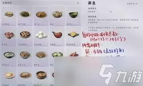 燕云十六声卖钱最多的食物是什么
