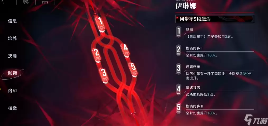 无期迷途伊琳娜能养吗