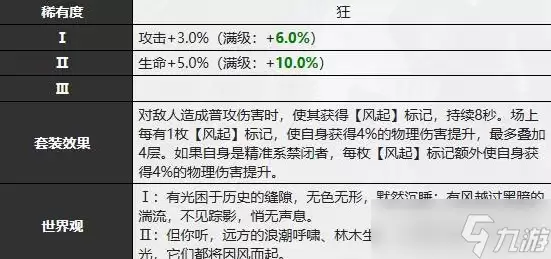 无期迷途风起怎么获得