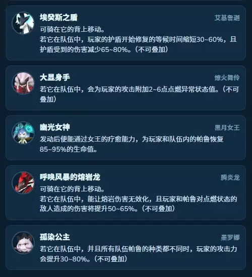 《幻兽帕鲁》人行点燃队配队攻略