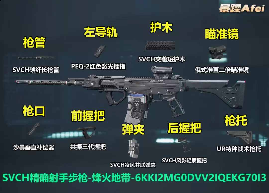 三角洲行动新赛季SVCH狙击步枪改枪方案