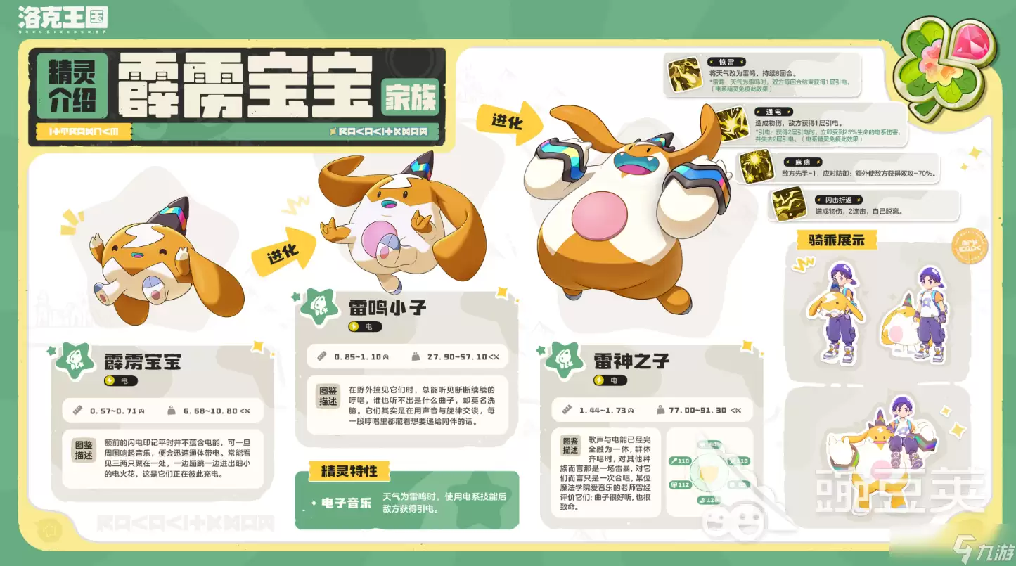 洛克王国世界S3赛季精灵介绍 洛克王国世界S3赛季精灵有哪些
